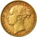 Coin, Australia, Victoria, Sovereign, 1874, Sydney, EF(40-45), Gold, KM:7