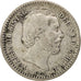 Coin, Netherlands, William III, 10 Cents, 1887, EF(40-45), Silver, KM:80