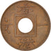 Coin, Hong Kong, Victoria, Mil, 1865, AU(55-58), Bronze, KM:2