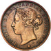 Coin, Jersey, Victoria, 1/12 Shilling, 1877, Heaton, EF(40-45), Bronze, KM:8