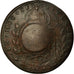 Coin, Brazil, 20 Reis, 1835, Rio de Janeiro, VF(30-35), Copper, KM:436.1