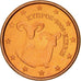 Chipre, Euro Cent, 2008, SC, Cobre chapado en acero, KM:78