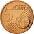 Munten, Frankrijk, 5 Euro Cent, 2006, FDC, Copper Plated Steel, KM:1284