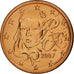 Moneta, Francja, 5 Euro Cent, 2007, Paris, MS(65-70), Miedź platerowana stalą