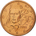 Coin, France, 5 Euro Cent, 2008, MS(65-70), Copper Plated Steel, KM:1284