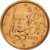 Monnaie, France, Euro Cent, 2015, FDC, Copper Plated Steel