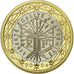 Coin, France, Euro, 2004, MS(65-70), Bi-Metallic, KM:1288