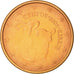 Cipro, 5 Euro Cent, 2008, SPL-, Acciaio placcato rame, KM:80