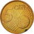 Chipre, 5 Euro Cent, 2008, EBC, Cobre chapado en acero, KM:80