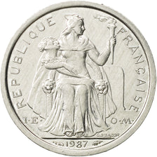 Coin, French Polynesia, Franc, 1987, Paris, MS(60-62), Aluminum, KM:11