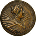 Francja, Medal, Répit entre Marie et Louis XIII, Historia, 1625, Dupré