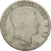 États italiens, KINGDOM OF NAPOLEON, Napoleon I, 2 Lire, 1809, Milan, KM 9.1