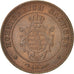 Stati tedeschi, SAXONY-ALBERTINE, Johann, Pfennig, 1863, SPL-, Rame, KM:1216
