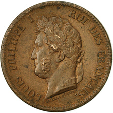Monnaie, Colonies françaises, Louis - Philippe, 5 Centimes, 1841, Paris, TTB+