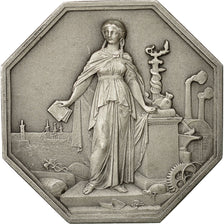 France, Token, Industry, Société Générale de crédit industriel et