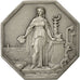 France, Token, Industry, Société Générale de crédit industriel et