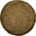 Monnaie, FRENCH STATES, ANTWERP, 10 Centimes, 1814, Anvers, B+, Bronze