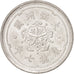 CHINA, MANCHUKUO, Fen, 1940, KM:9