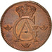 Münze, Schweden, Gustaf IV Adolf, 1/12 Skilling, 1802, VZ+, Kupfer, KM:563