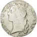 Coin, France, Louis XV, Ecu, 1744, Dijon, F(12-15), Silver, Gadoury:322