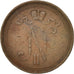 Finland, Nicholas II, 10 Pennia, 1896, Copper, KM:14