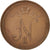 Moneta, Finlandia, Nicholas II, 10 Pennia, 1897, BB, Rame, KM:14