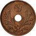 Finnland, 10 Pennia, 1941, KM:33.1