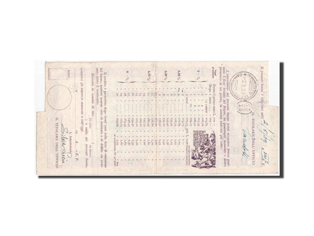 Italy, Buono Postale Fruttifero, 100 Lire, 1939, Pick UNL