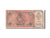 Biljet, Rusland, 10,000 Tengas, 1920, 1920, KM:S1034b, B+