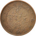 Chine, KWANGTUNG PROVINCE, Kuang-hs, Cent, 10 Cash, TTB, Cuivre, KM:193