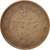 China, KWANGTUNG PROVINCE, Kuang-hs, Cent, 10 Cash, EF(40-45), Copper, KM:193