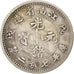 China, KIANGNAN, Kuang-hs, 10 Cents, 1898, EF(40-45), Silver, KM:142a