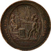 Coin, France, Monneron, 5 Sols, 1792, Birmingham, VF(30-35), Bronze, KM:Tn31