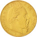 Coin, Monaco, Charles III, 20 Francs, Vingt, 1879, Paris, EF(40-45), Gold, KM:98