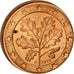 Germany, 2 Centimes, 2016, Fautée - Flan de 1 Centime, MS(63), Copper Plated