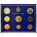 Vaticaan, Set, Jean-Paul II, 2002, FDC, n.v.t.