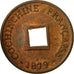 Moneta, Cocincina francese, 2 Sapeque, 1879, Paris, BB+, Bronzo, KM:2