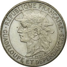 Monnaie, Guadeloupe, Franc, 1921, Essai (19--), SUP, Copper-nickel, Lecompte:52