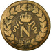 Coin, France, Napoléon I, Decime, 1814, Strasbourg, VF(20-25)