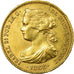 Munten, Spanje, Isabel II, 10 Escudos, 1873, Madrid, ZF+, Goud, KM:636.3