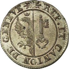 Coin, SWISS CANTONS, GENEVA, 6 Deniers, 1833, MS(63), Billon, KM:118