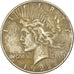 Coin, United States, Peace Dollar, Dollar, 1922, U.S. Mint, Philadelphia