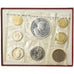 Monnaie, Monaco, Rainier III, Set, 1974, 10 c à 50 Fr, FDC