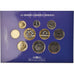 Coin, France, Monnaie de Paris, Set, 2000, Paris, 1c à 20 Fr, MS(65-70)