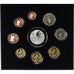 France, Proof Set Euro, 2015, 1c à 10 €, MS(65-70)