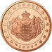 Mónaco, 5 Euro Cent, 2004, Proof, MS(65-70), Aço Cromado a Cobre, KM:169