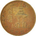 Moneda, COREA DEL SUR, 10 Won, 1980, BC+, Latón, KM:6a