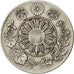 Coin, Japan, Mutsuhito, 20 Sen, 1871, AU(55-58), Silver, KM:3