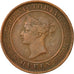 Coin, Ceylon, Victoria, Cent, 1870, EF(40-45), Copper, KM:92