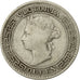 Coin, Ceylon, Victoria, 10 Cents, 1900, VF(20-25), Silver, KM:94